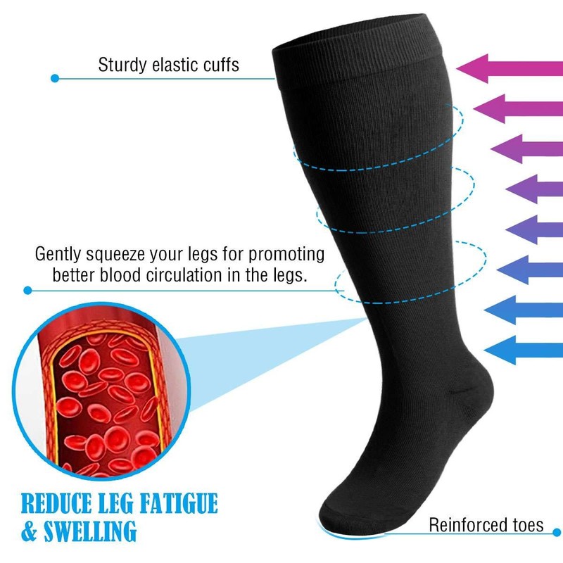 S M L XL 2XL 3XL 4XL Wide Calf Plus Size Compression Socks Women Men 20-30mmHg gallery