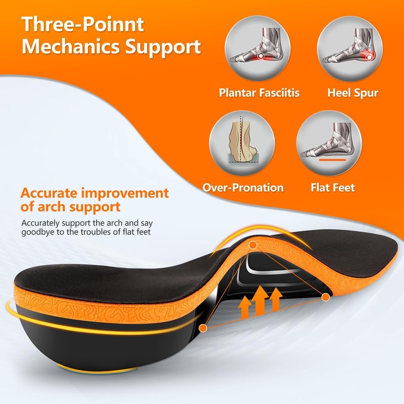 Heavy Duty Plantar Fasciitis Relief Orthotics,High Arch Support Insoles for W... gallery