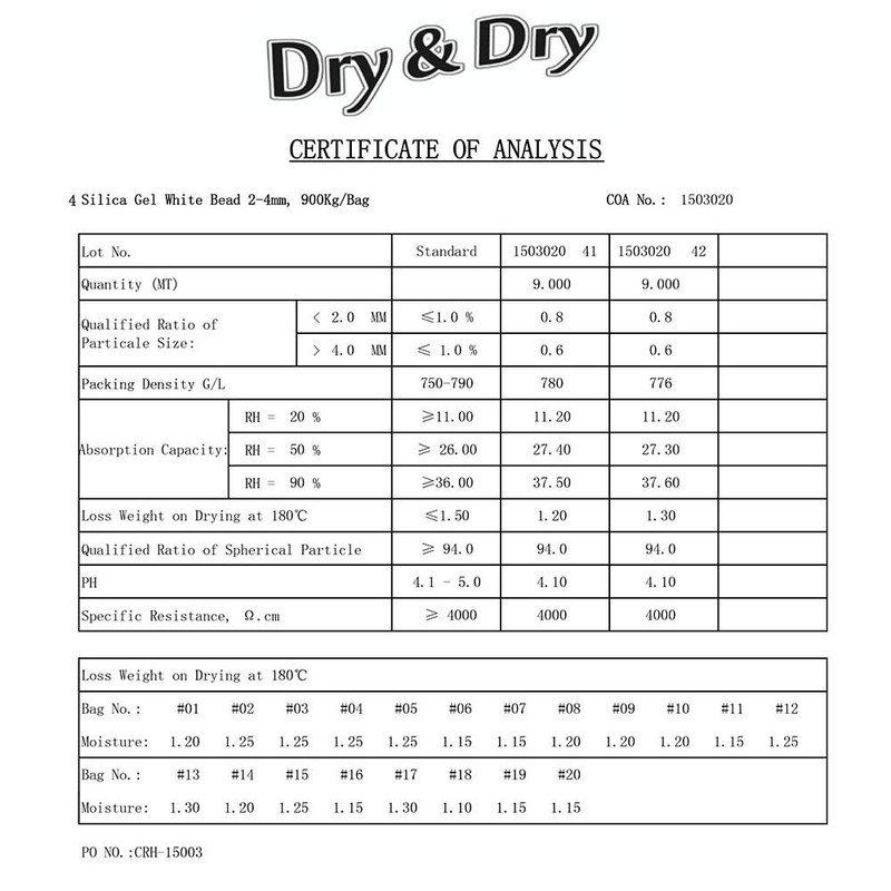 Dry & Dry 1 Gram(100 Packets) Food Grade Silica Gel Packets Desiccants - gallery