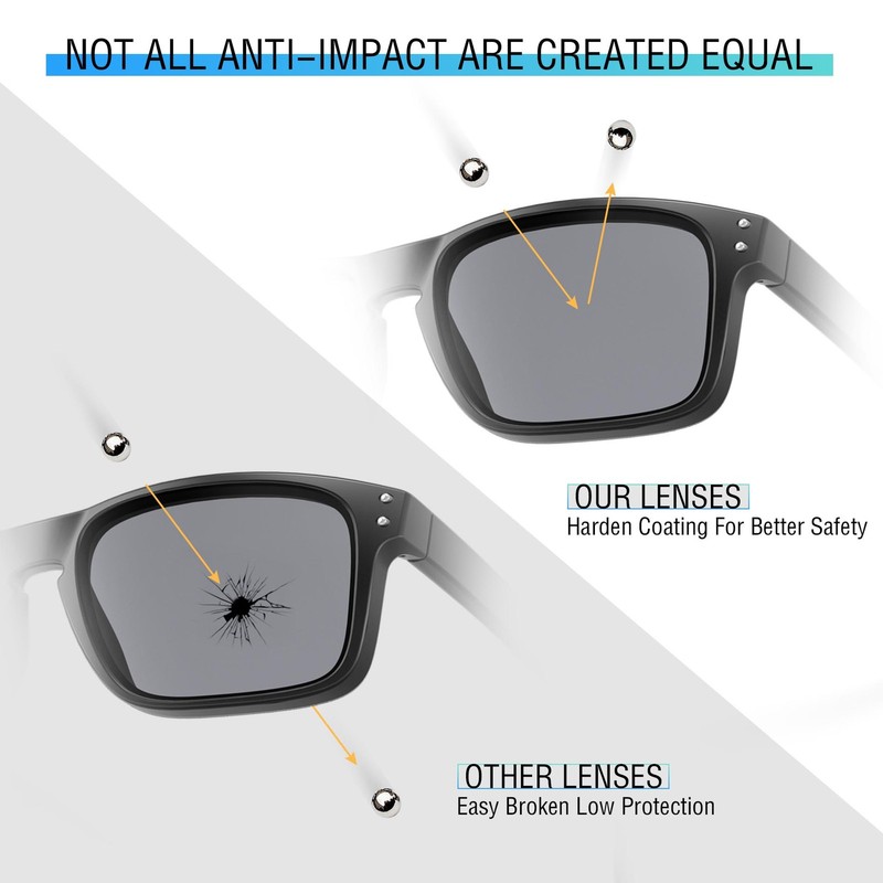 2Pcs hdhut Sunglass Lens Replacements For-Oakley Gascan - Combo Pack gallery