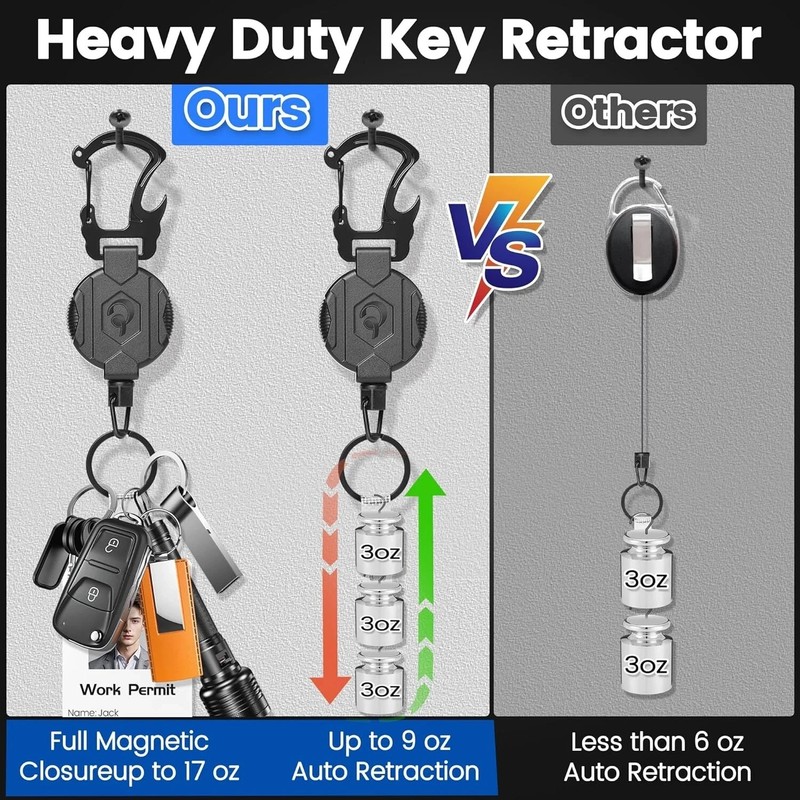 Heavy Duty 2 Pack Badge Holder Retractable Keychain w/ 32'' Steel Cord gallery